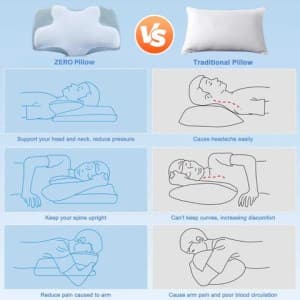 ZERO Anti-Snore Pillow – product detail