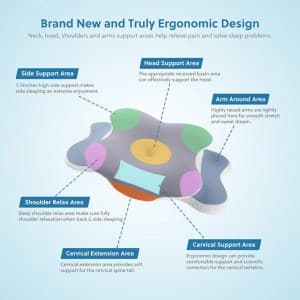 ZERO Pillow Plus – product detail